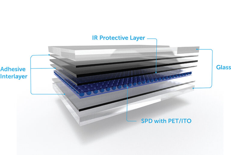 SPD Smart Glass Dimmable Glass Tintable Glass Gauzy