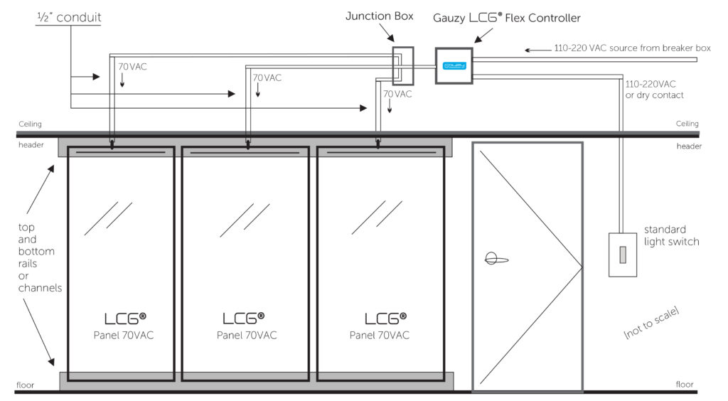 LCGBasicInstallationWiringDiagram scaled