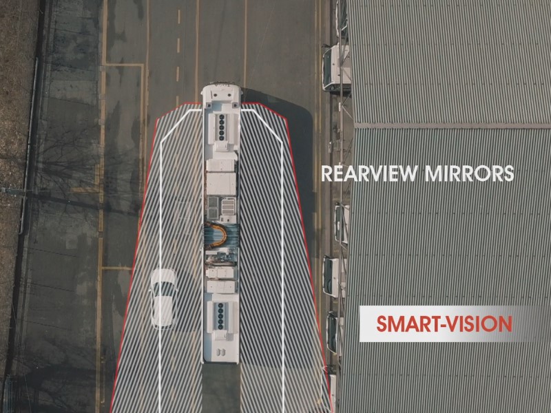 safety tech smart vision rear view mirros