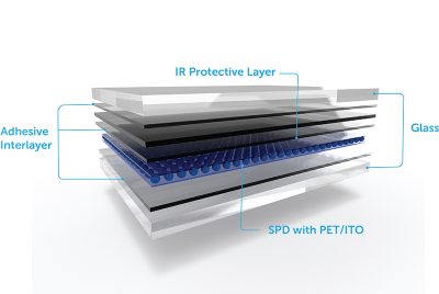 spd smart film layers
